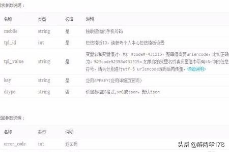 免费的api接口网站（免费公开api接口大全）