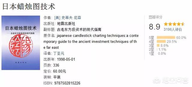 炒股看两本书就够了（老股民最推荐的一本书）